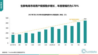 上半年中國(guó)移動(dòng)互聯(lián)網(wǎng)行業(yè)發(fā)展分析報(bào)告 研發(fā)與維護(hù)的均衡之道